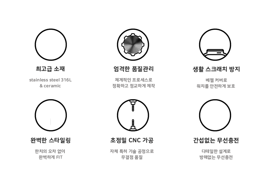 갤럭시워치 베젤링 케이스 공통 안내